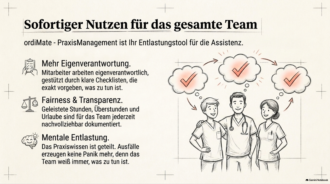 Entlastung, die im Alltag ankommt